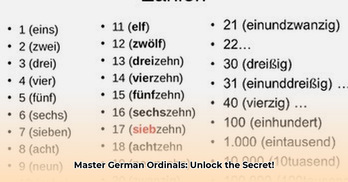 ordinals-in-german